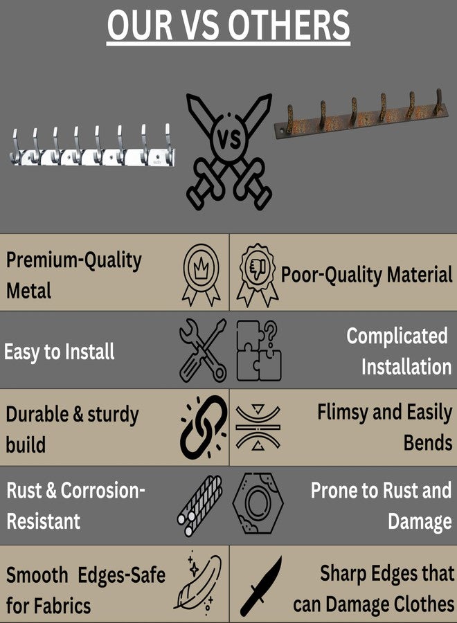 GLOXY Stainless Steel Bathroom Accessories 8 Hooks Plate, Wall Mount Door Back Hanger Pins for Hanging Cloth Set, Shirt Bar & Towel Rack, Robe, Keys 8 Pin khutti (Silver, Pack of 2) - Image 5